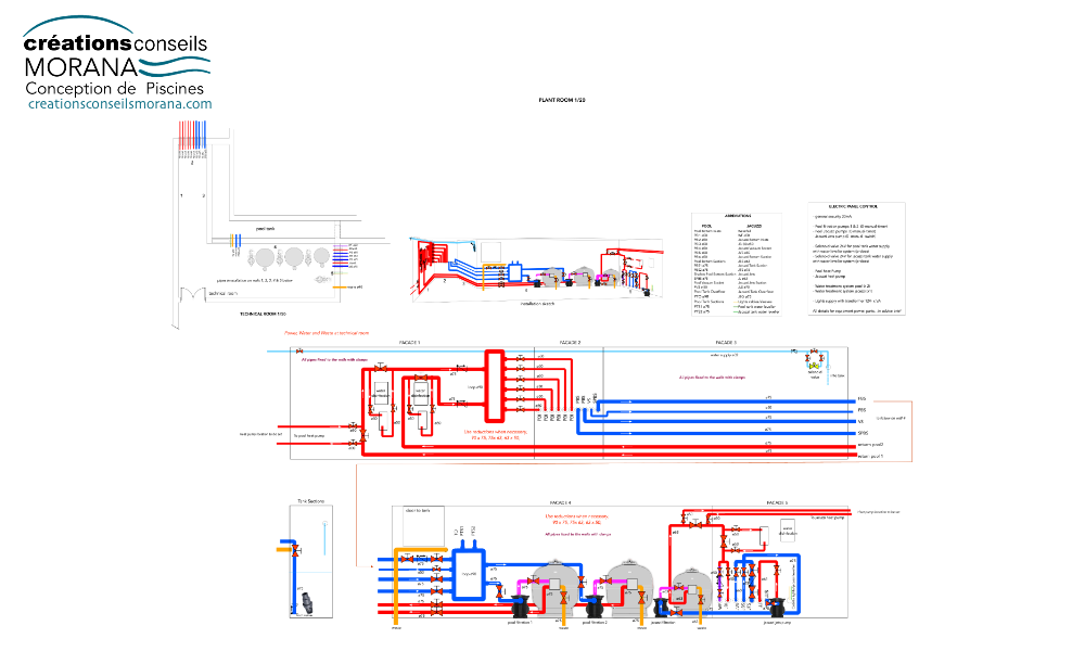 Plan du local technique